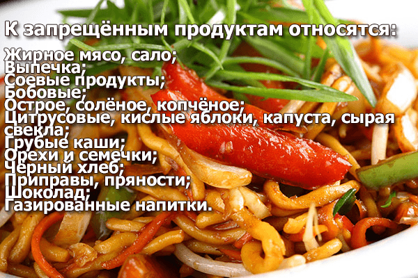 Диета пищеводной грыжи. Диета при грыже. Диета при грыже пищеводного отверстия диафрагмы. Диета при грыже пищеводного отверстия диафрагмы меню. Диета при грыже пищевого отверстия.